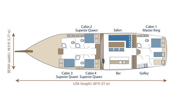 Yacht plan layout for M/S Nikola
